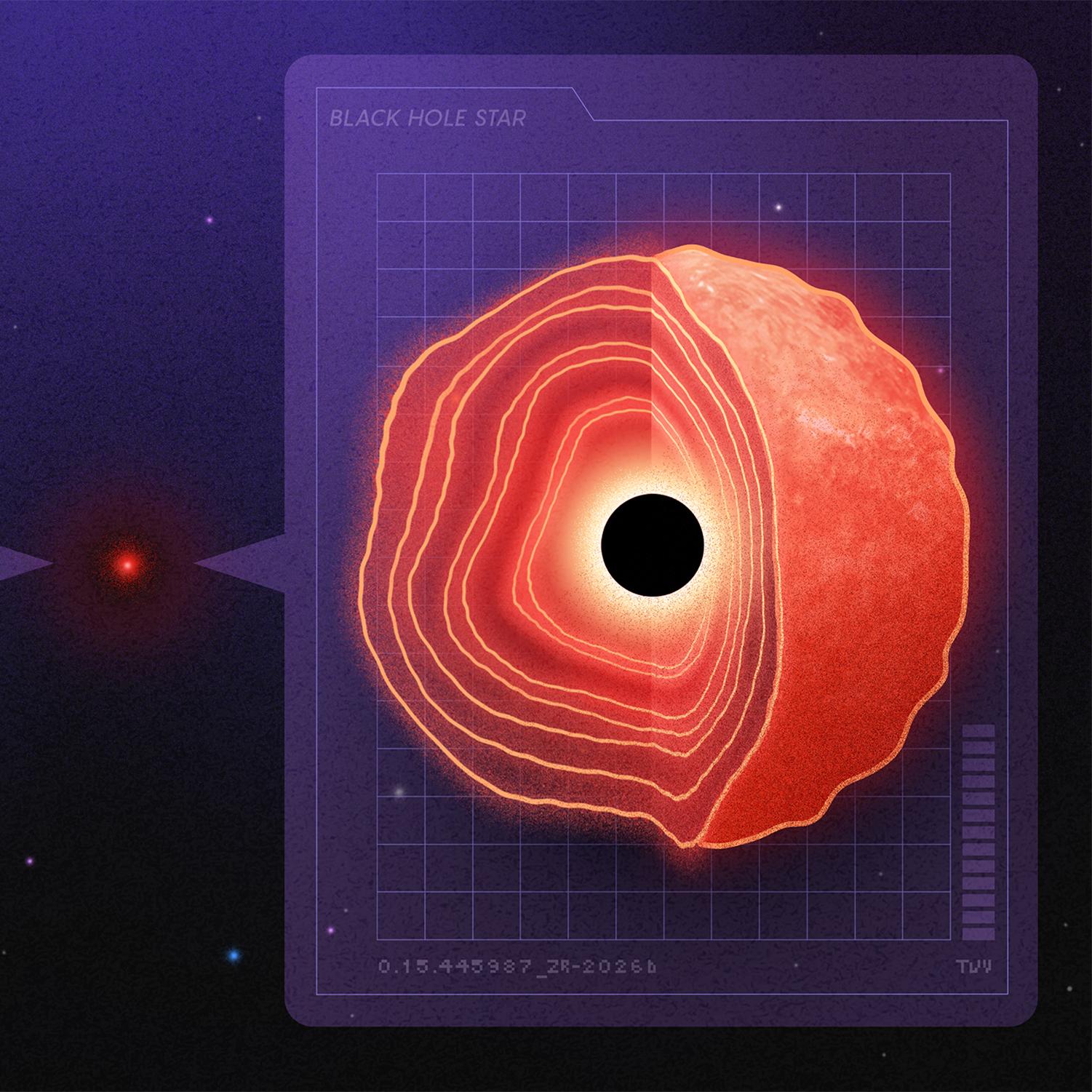Thumbnail for "Are the Little Red Dots Actually Black Hole Suns?". Thumbnail for "Are the Little Red Dots Actually Black Hole Suns?".