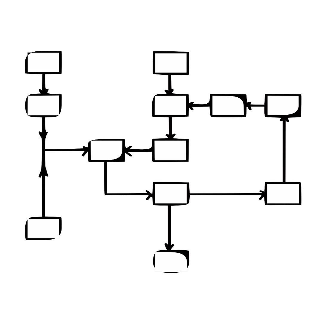 Thumbnail for "Workflow (Updated)". Thumbnail for "Workflow (Updated)".