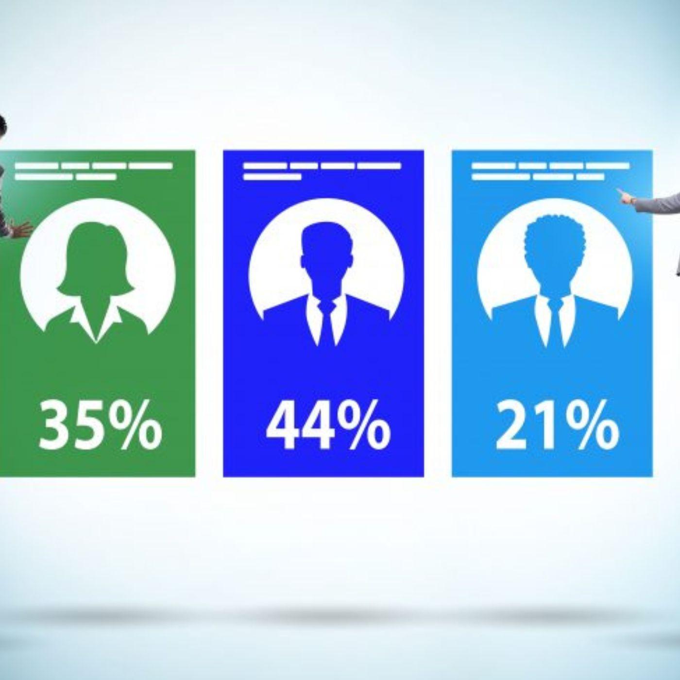 Thumbnail for "How to interpret political polls". Thumbnail for "How to interpret political polls".