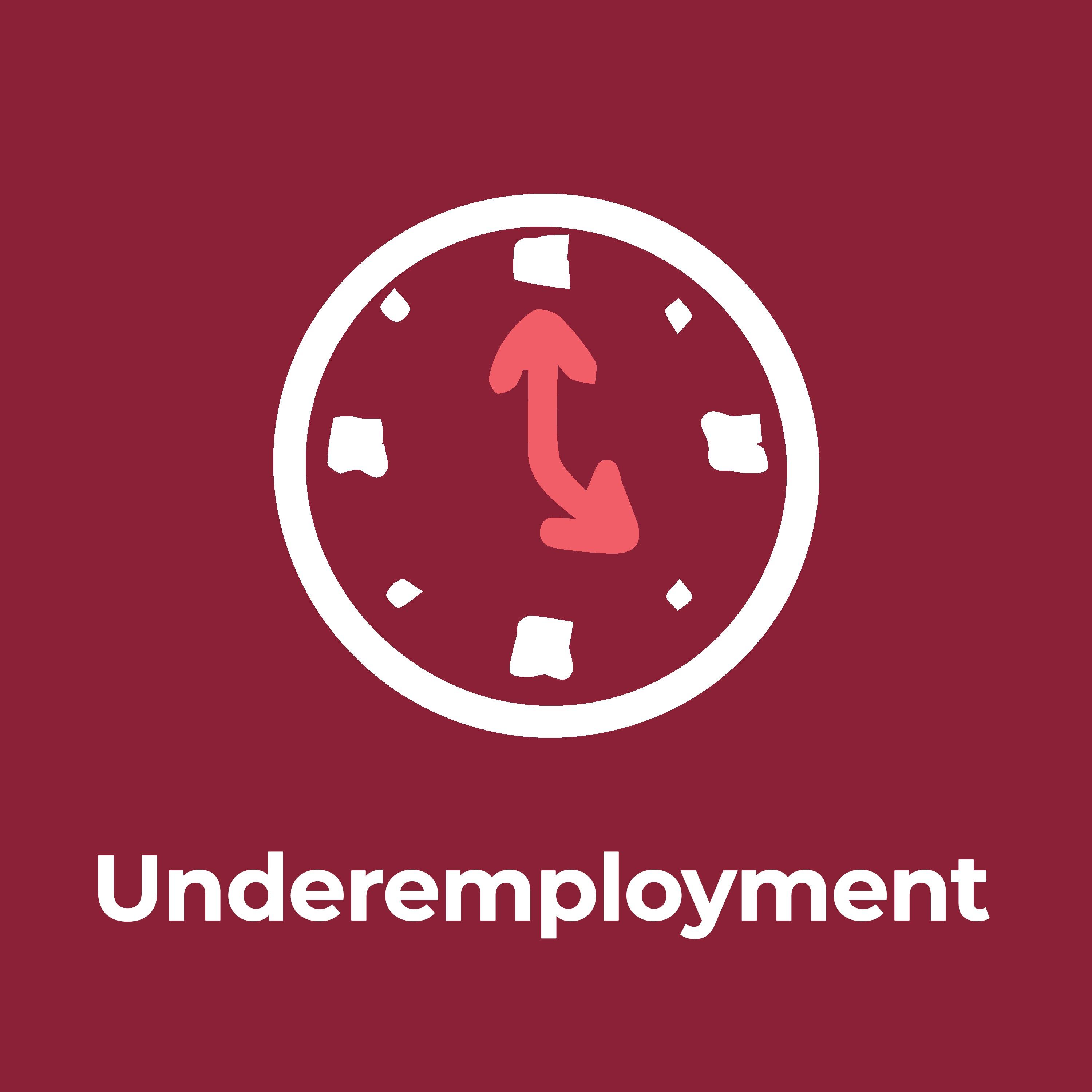 Thumbnail for "Looking Beyond the Unemployment Rate". Thumbnail for "Looking Beyond the Unemployment Rate".