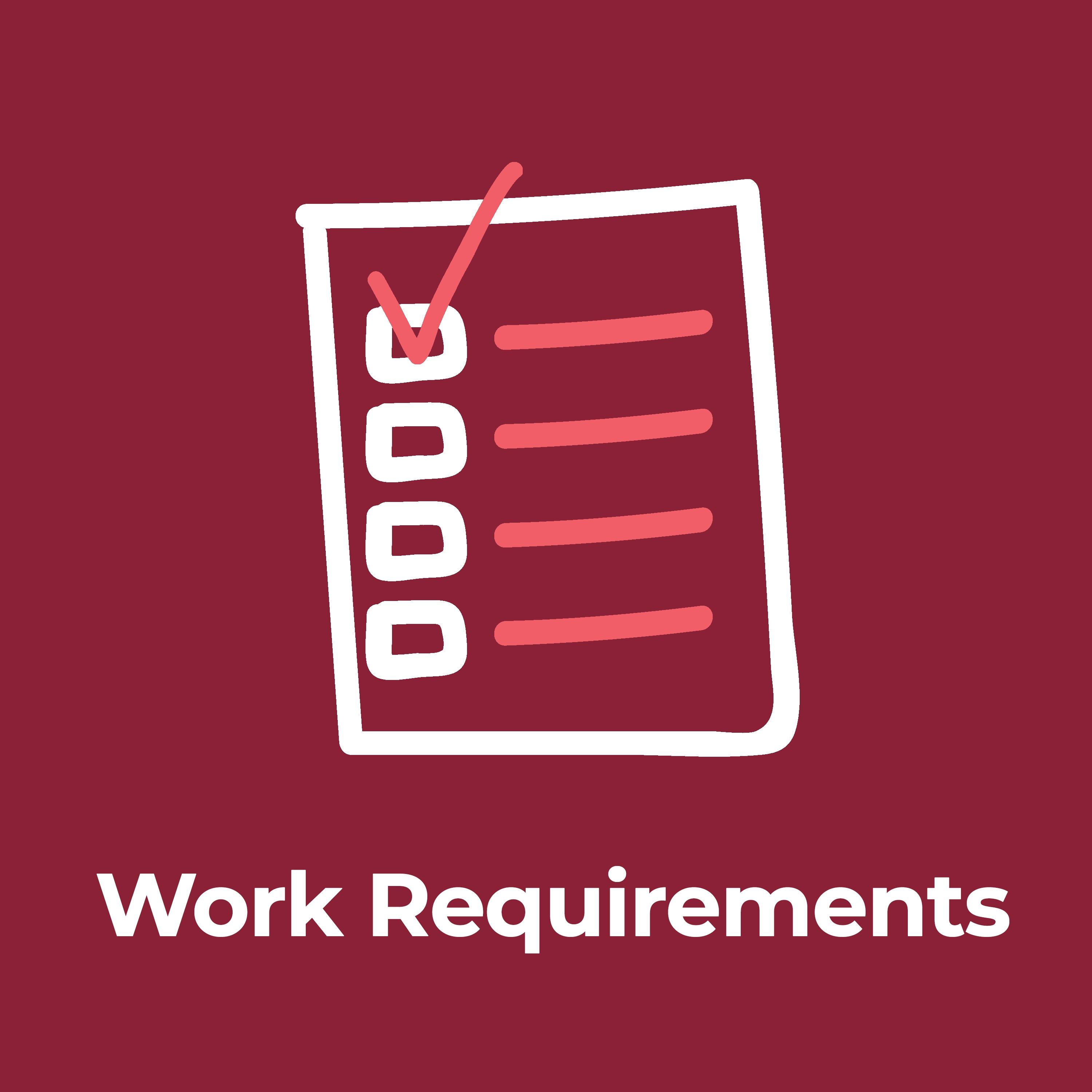 Thumbnail for "Work Requirements Don’t Work". Thumbnail for "Work Requirements Don’t Work".