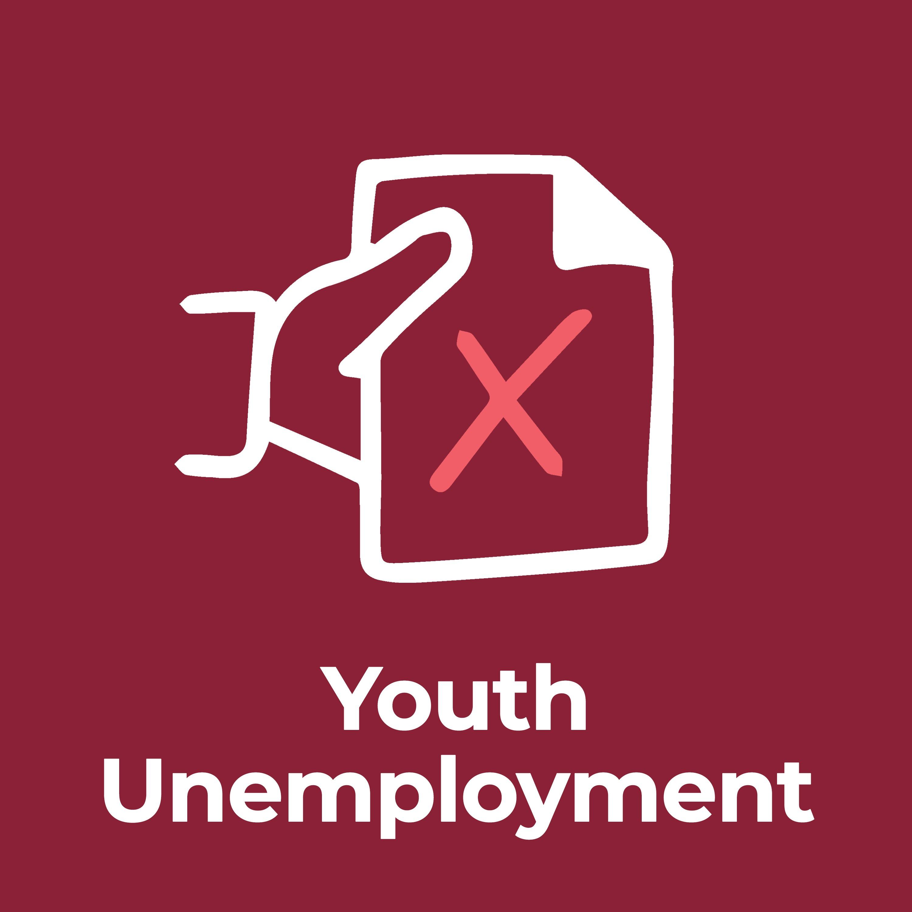 Thumbnail for "About That College Grad Who Can’t Find a Job…". Thumbnail for "About That College Grad Who Can’t Find a Job…".