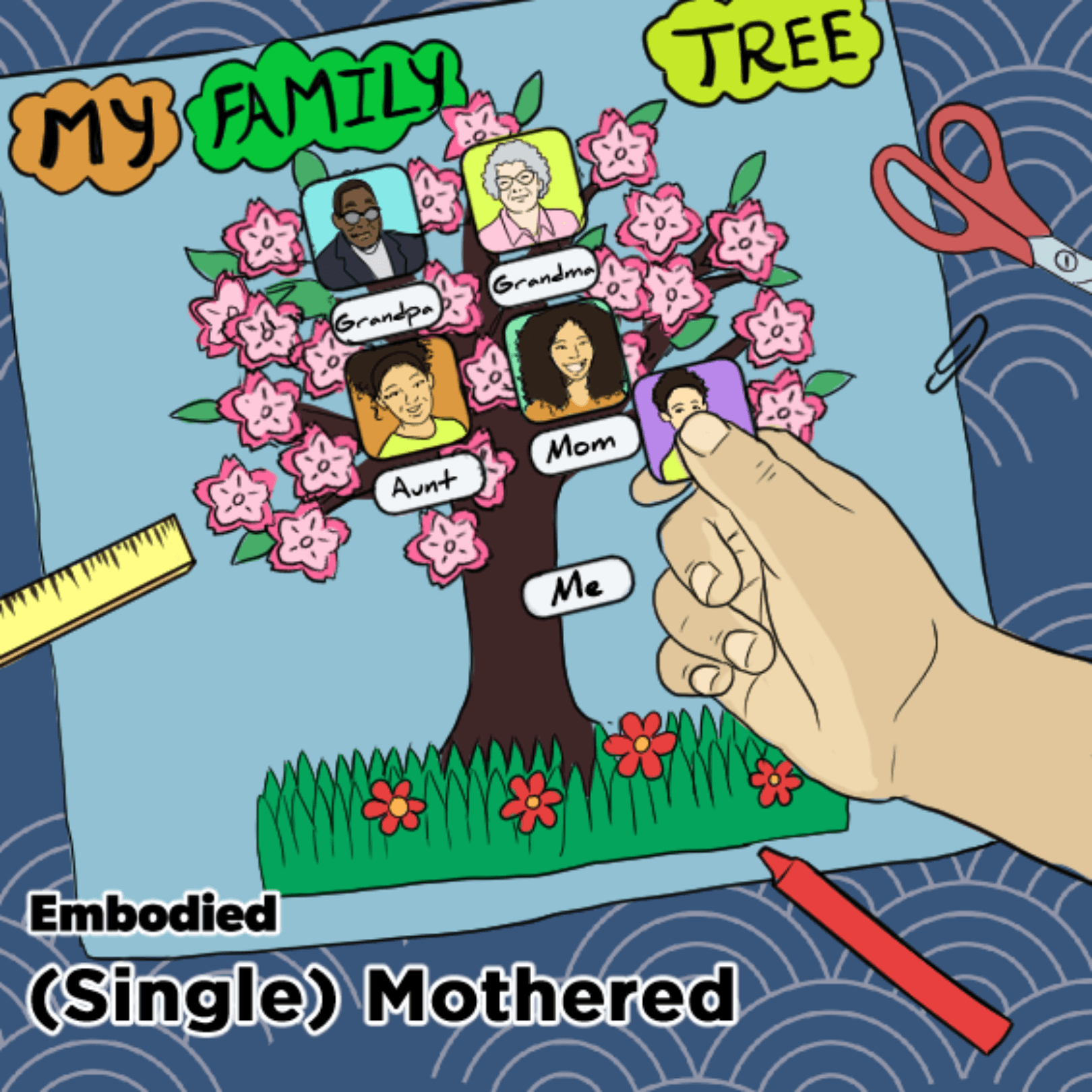 Thumbnail for "(Single) Mothered: Choosing To Parent Solo". Thumbnail for "(Single) Mothered: Choosing To Parent Solo".