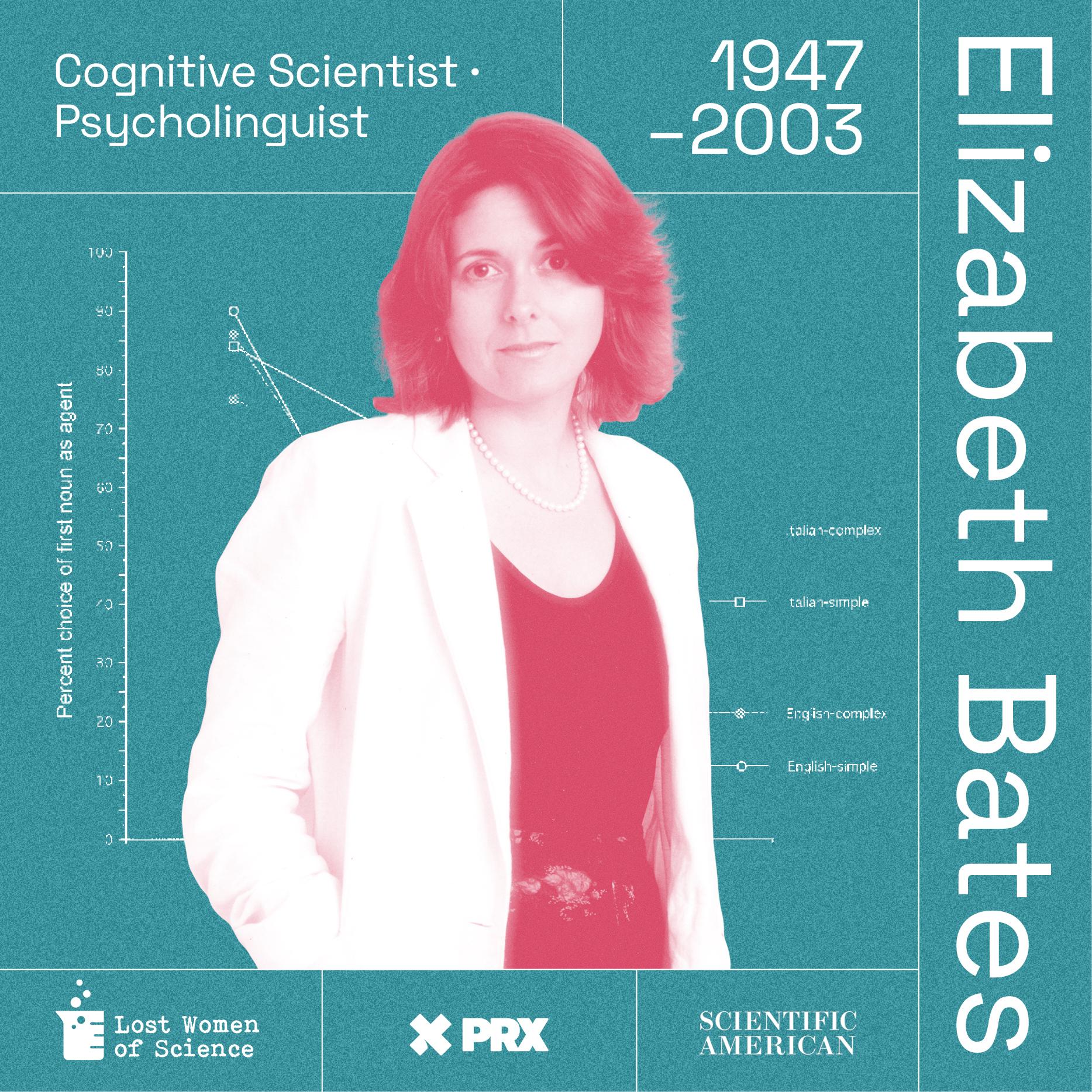 Thumbnail for "Elizabeth Bates and the Search for the Roots of Human Language". Thumbnail for "Elizabeth Bates and the Search for the Roots of Human Language".